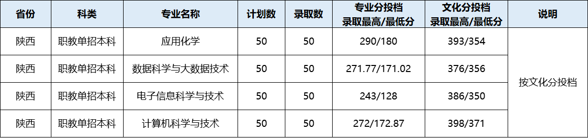 微信图片_2025-08-20_220150_387.png 微信图片_2025-08-20_220150_387.png