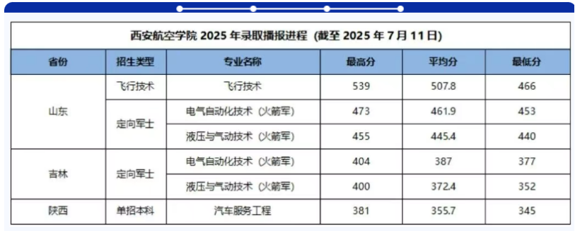 微信图片_2025-08-20_220528_743.png 微信图片_2025-08-20_220528_743.png