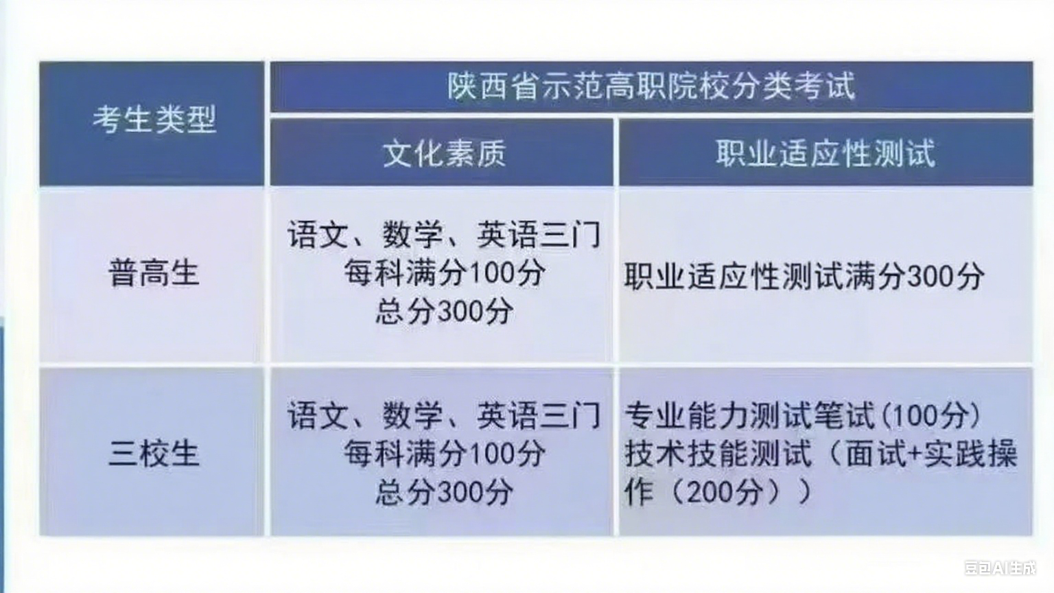 去除水印 (1).png 去除水印 (1).png