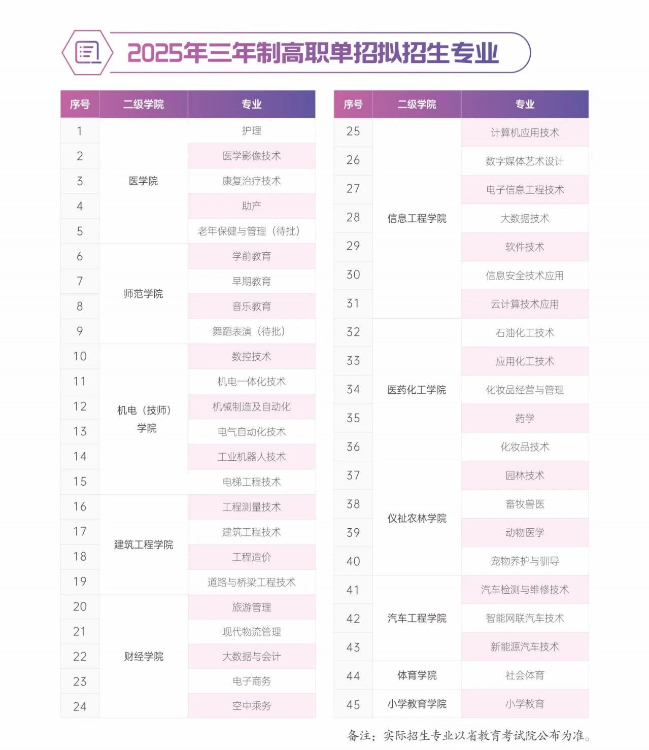 微信图片_2025-08-22_113601_006.jpg 微信图片_2025-08-22_113601_006.jpg