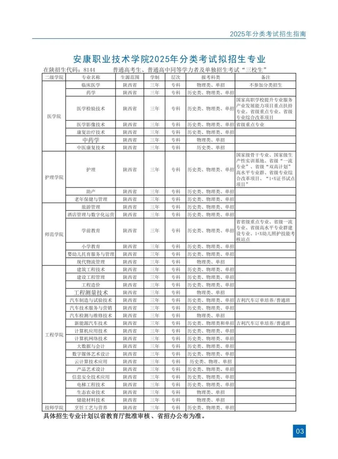 微信图片_2025-08-22_115025_034.jpg 微信图片_2025-08-22_115025_034.jpg