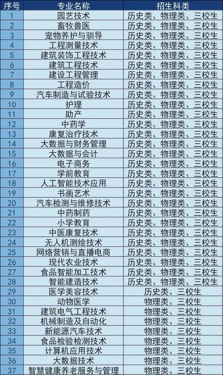 微信图片_2025-08-22_115124_964.jpg 微信图片_2025-08-22_115124_964.jpg