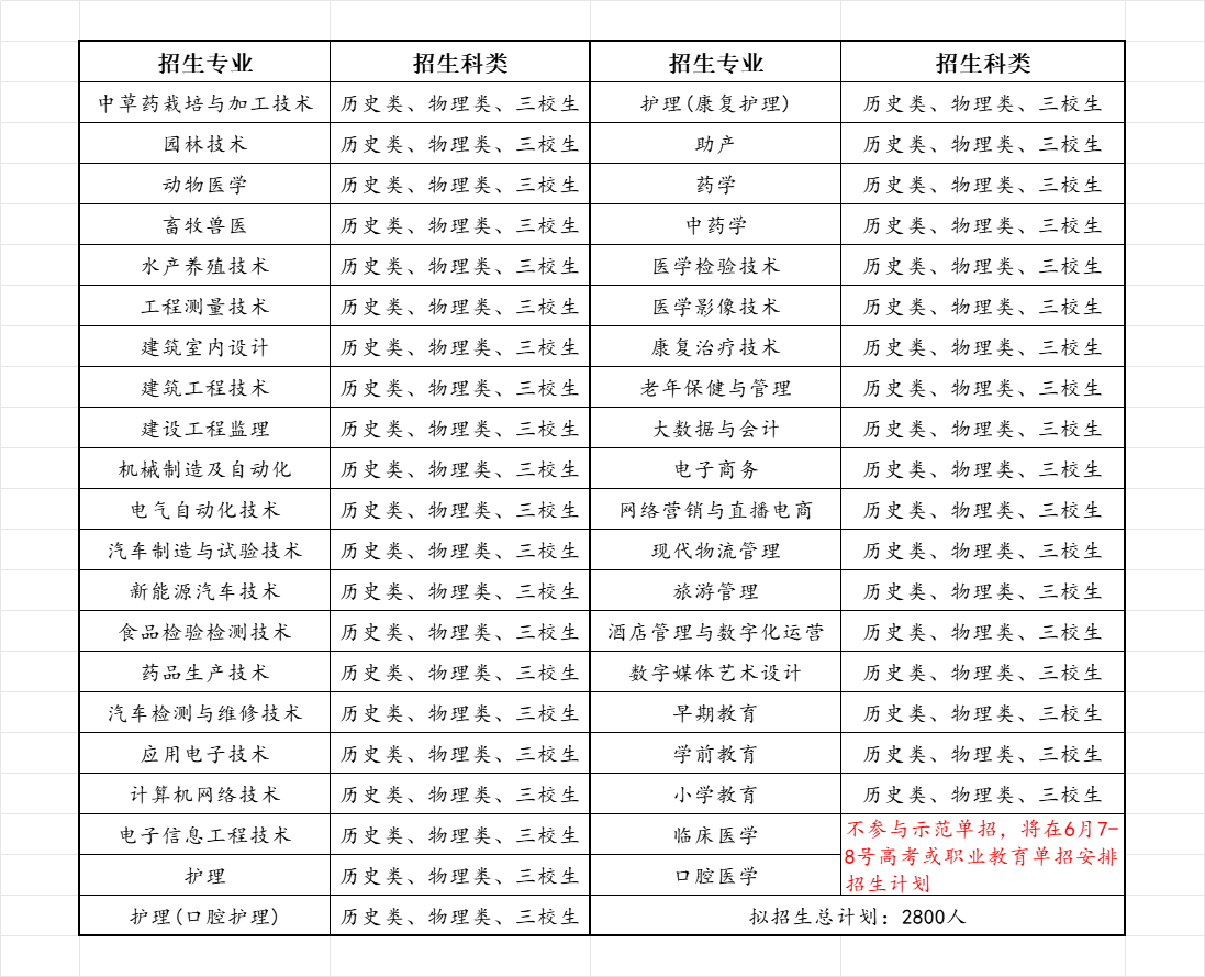 微信图片_2025-08-22_115214_281.png 微信图片_2025-08-22_115214_281.png