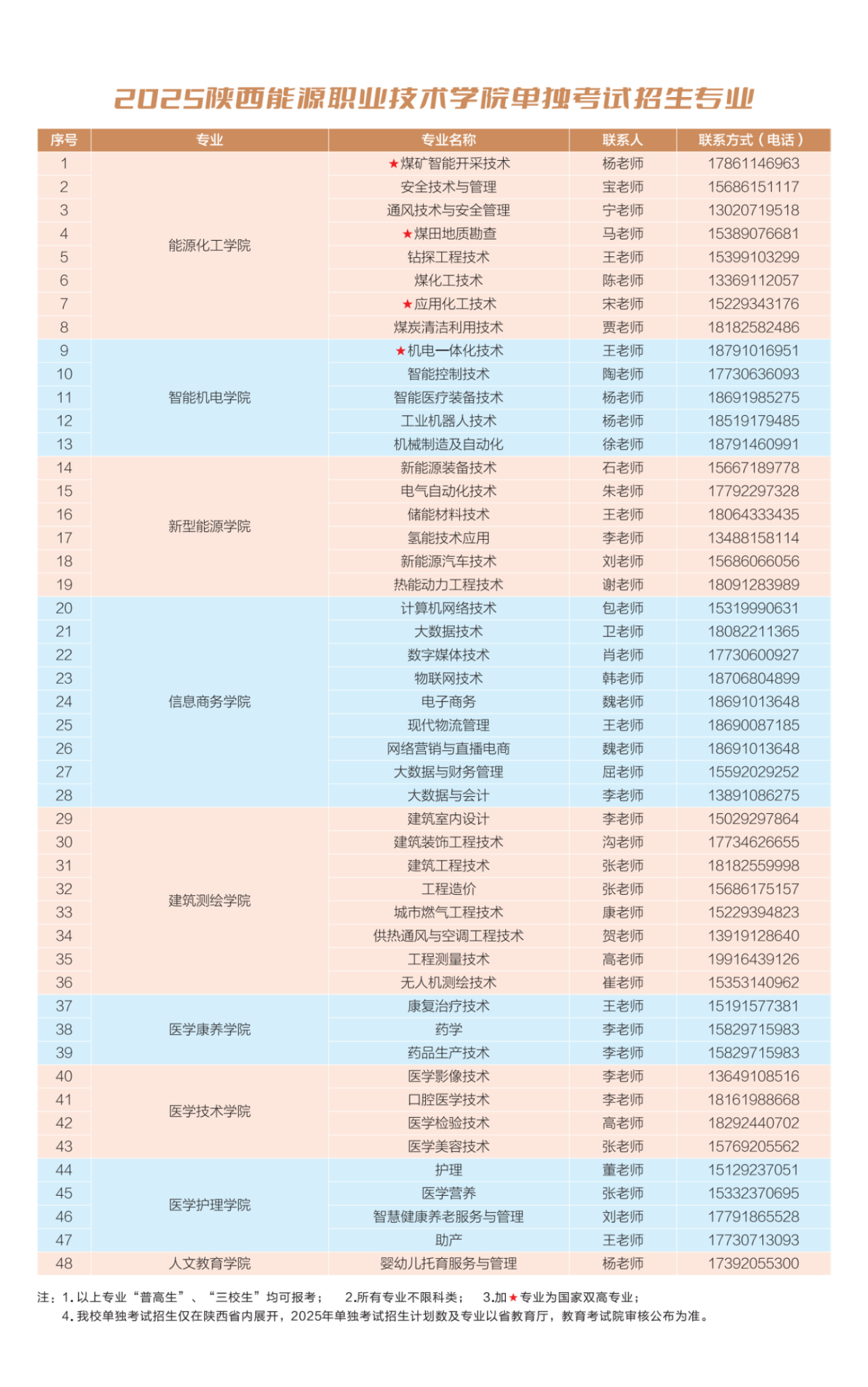 微信图片_2025-08-22_115901_940.png 微信图片_2025-08-22_115901_940.png